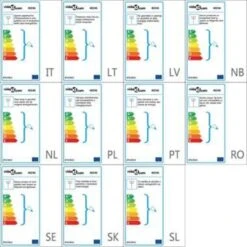 VidaXL - Wandlamp - Groen - Aluminium -Leenbakker Winkel 11a6d810e621468bbb8cf9b4d0cedddd