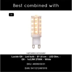 Lucide ELDA Wandlamp - Zwart -Leenbakker Winkel 15d644d63f774c3d8d185b6aaa3e5d6f 1