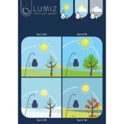 Lumiz Solar Buitenlamp Cimbrone Set - Buitenverlichting - 5 Stuks -Leenbakker Winkel 3d54dd44aa9141c995323c4b319bb65f