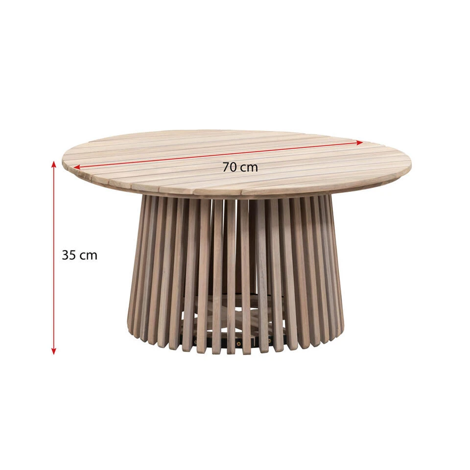 Bijzettafel Saône - Acacia/greywash - 35xØ70 Cm 5 Bijzettafel Saône - Acacia/greywash - 35xØ70 Cm - Afbeelding 5