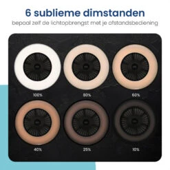 Gologi Plafondventilator Met Verlichting - Ø60 Cm - LED RGBW - 6 Standen 20 Gologi Plafondventilator Met Verlichting - Ø60 Cm - LED RGBW - 6 Standen -Leenbakker Winkel 646f9641da4043c380e40d8d658777e4