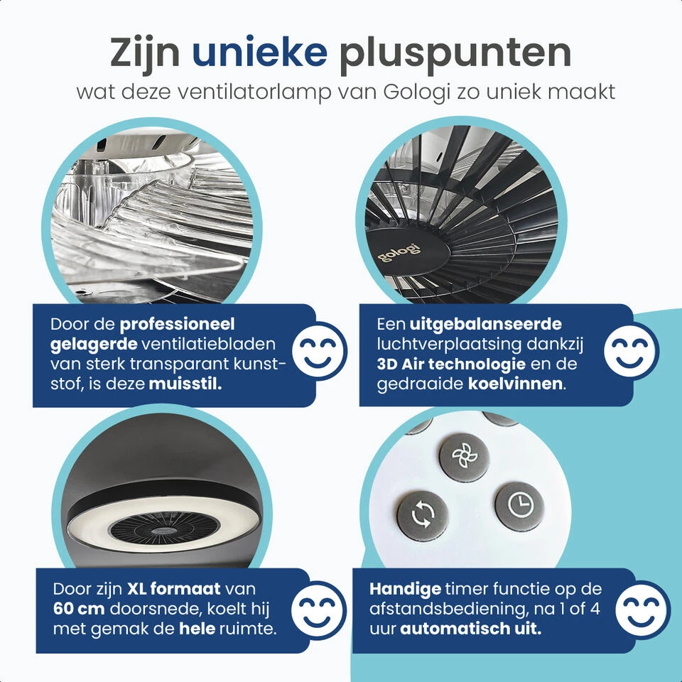 Gologi Plafondventilator Met Verlichting - Ø60 Cm - LED RGBW - 6 Standen 11 Gologi Plafondventilator Met Verlichting - Ø60 Cm - LED RGBW - 6 Standen - Afbeelding 11