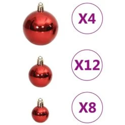 VidaXL - Kerstballenset - Rood - Polystyreen - 111 Stuks -Leenbakker Winkel c18550cafa7646e08515961ac28c0bff