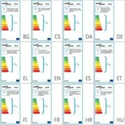 VidaXL - Wandlamp - Groen - Aluminium -Leenbakker Winkel c20c56c1efec4f1b8eb6508190d6176b